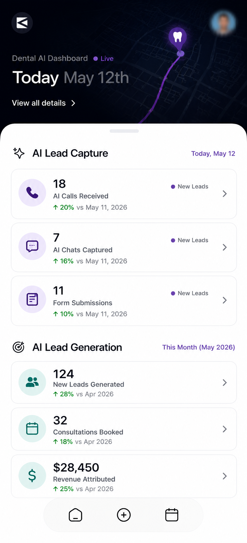 Client dashboard
